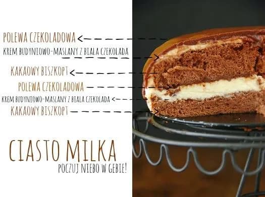 Najlepsze przepisy na ciasto Milka, które zachwycą Twoich gości Najlepsze przepisy na ciasto Milka, które zachwycą Twoich gości